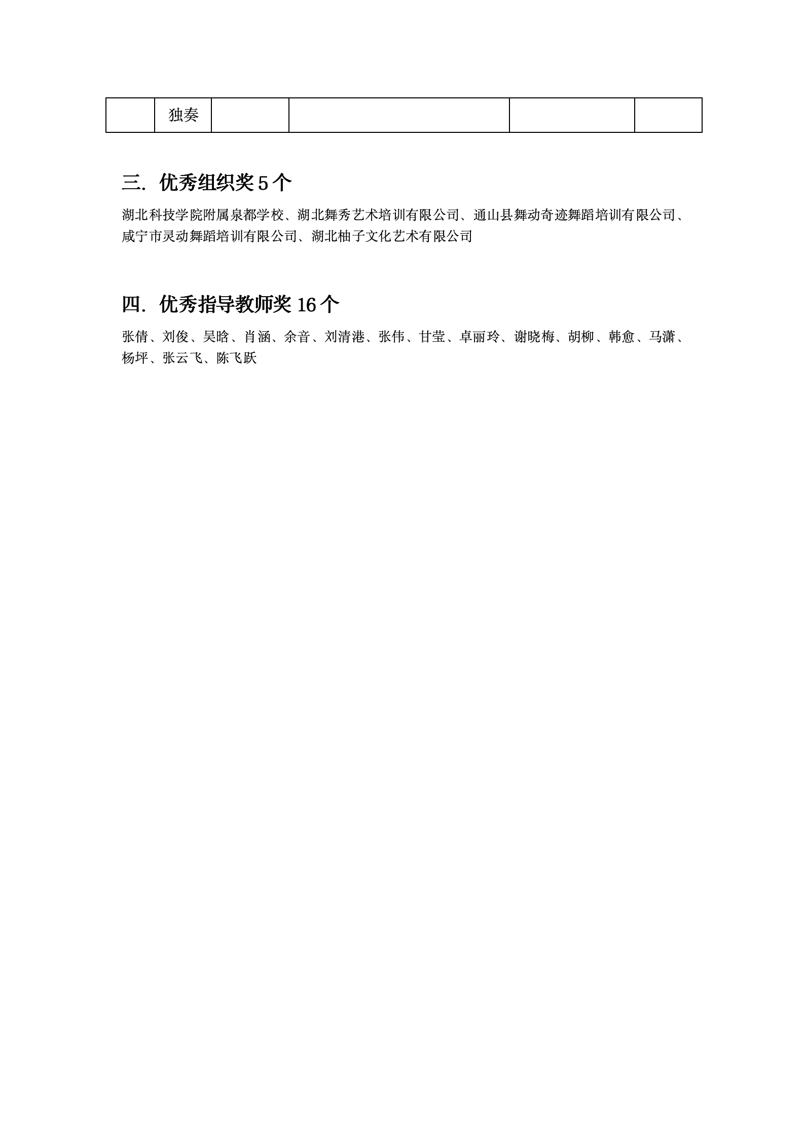咸宁市2024年青少年才艺大赛获奖通告（教育局版1204）_12(1).png